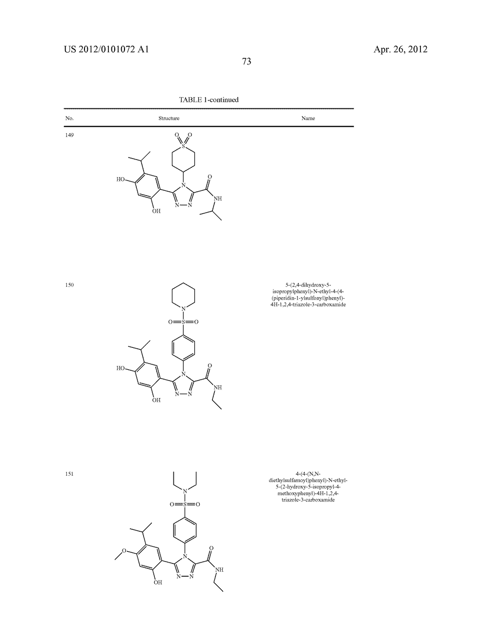 TRIAZOLE COMPOUNDS THAT MODULATE HSP90 ACTIVITY - diagram, schematic, and image 74