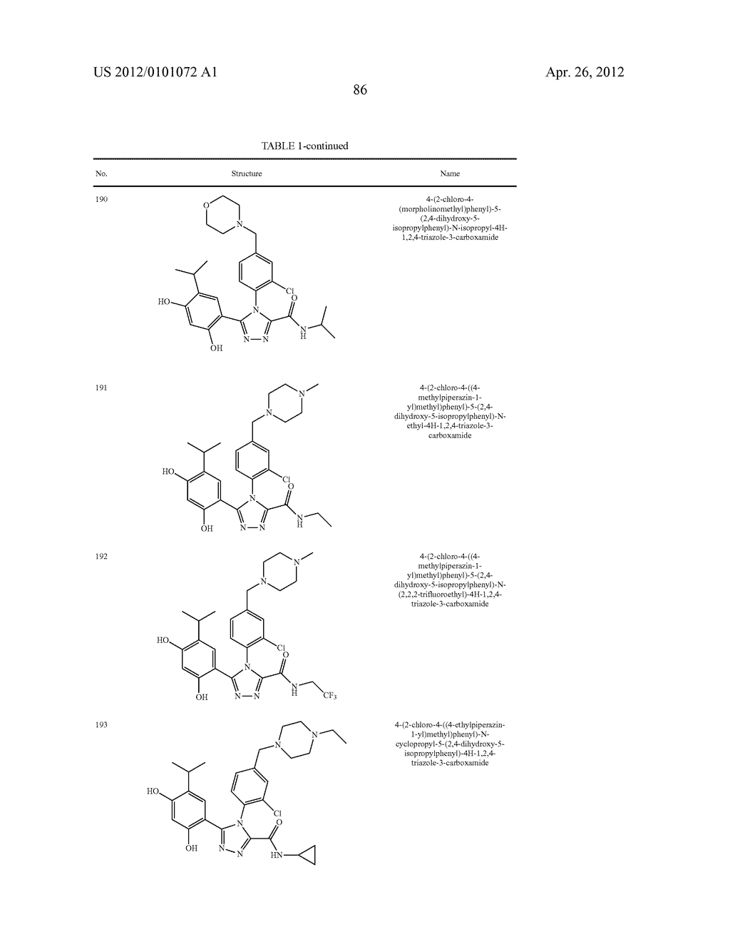 TRIAZOLE COMPOUNDS THAT MODULATE HSP90 ACTIVITY - diagram, schematic, and image 87