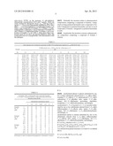 COMPOSITION FOR TREATMENT OF TUBERCULOSIS diagram and image