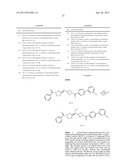 AMINO-PYRROLIDINE-AZETIDINE DIAMIDES AS MONOACYLGLYCEROL LIPASE INHIBITORS diagram and image