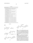 AMINO-PYRROLIDINE-AZETIDINE DIAMIDES AS MONOACYLGLYCEROL LIPASE INHIBITORS diagram and image