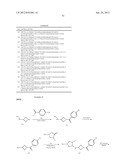 AMINO-PYRROLIDINE-AZETIDINE DIAMIDES AS MONOACYLGLYCEROL LIPASE INHIBITORS diagram and image