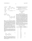 AMINO-PYRROLIDINE-AZETIDINE DIAMIDES AS MONOACYLGLYCEROL LIPASE INHIBITORS diagram and image