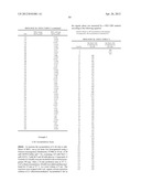 AMINO-PYRROLIDINE-AZETIDINE DIAMIDES AS MONOACYLGLYCEROL LIPASE INHIBITORS diagram and image