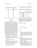 AMINO-PYRROLIDINE-AZETIDINE DIAMIDES AS MONOACYLGLYCEROL LIPASE INHIBITORS diagram and image