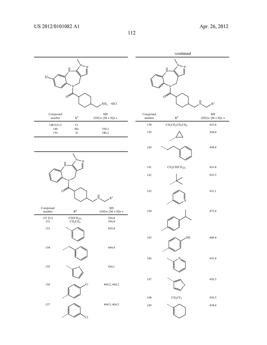 VASOPRESSIN V1A ANTAGONISTS - diagram, schematic, and image 113