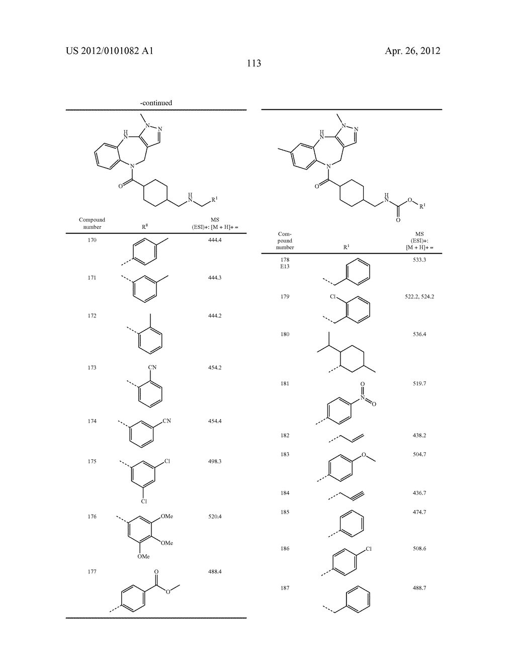 VASOPRESSIN V1A ANTAGONISTS - diagram, schematic, and image 114