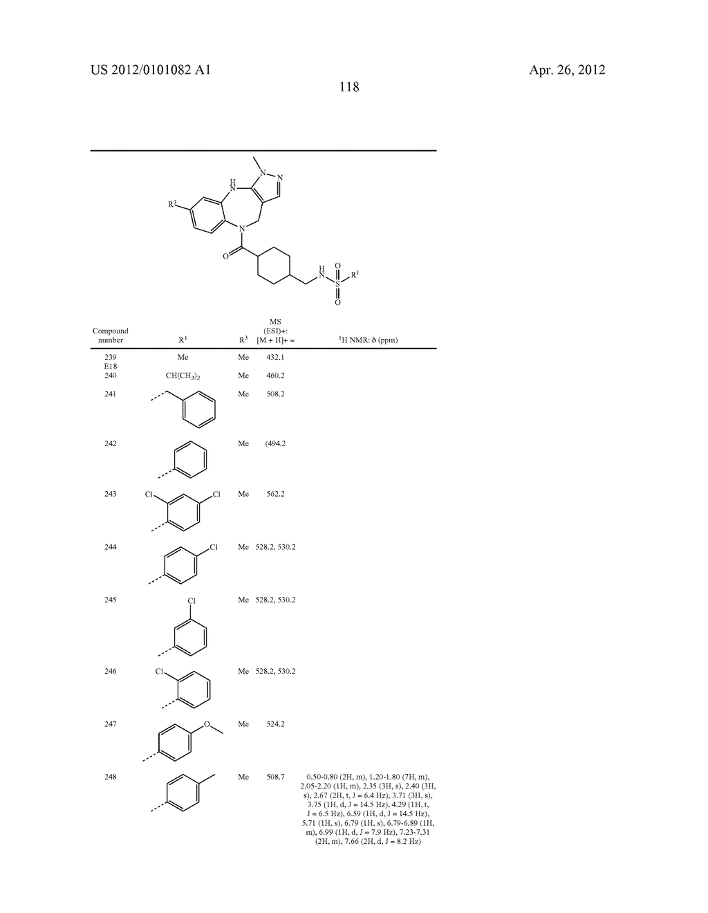 VASOPRESSIN V1A ANTAGONISTS - diagram, schematic, and image 119