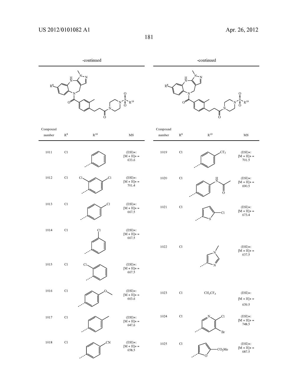 VASOPRESSIN V1A ANTAGONISTS - diagram, schematic, and image 182