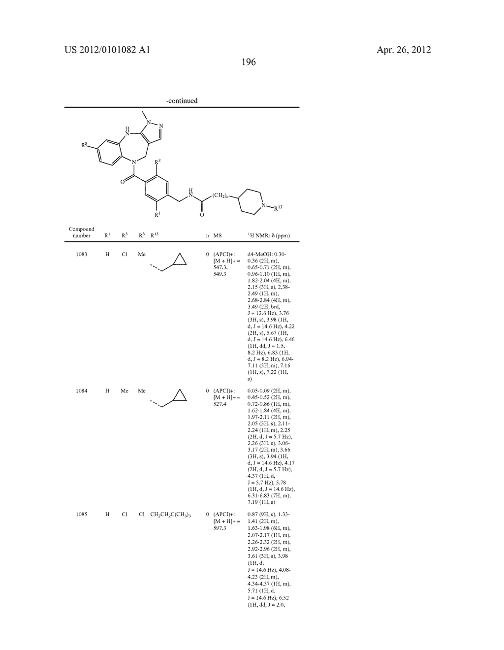 VASOPRESSIN V1A ANTAGONISTS - diagram, schematic, and image 197