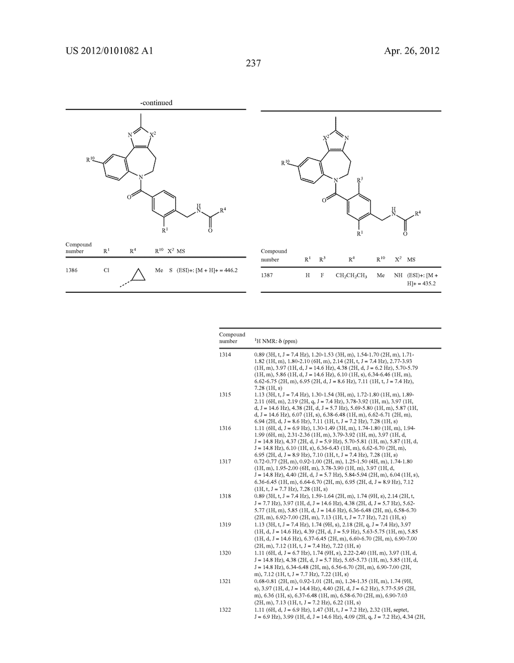 VASOPRESSIN V1A ANTAGONISTS - diagram, schematic, and image 238