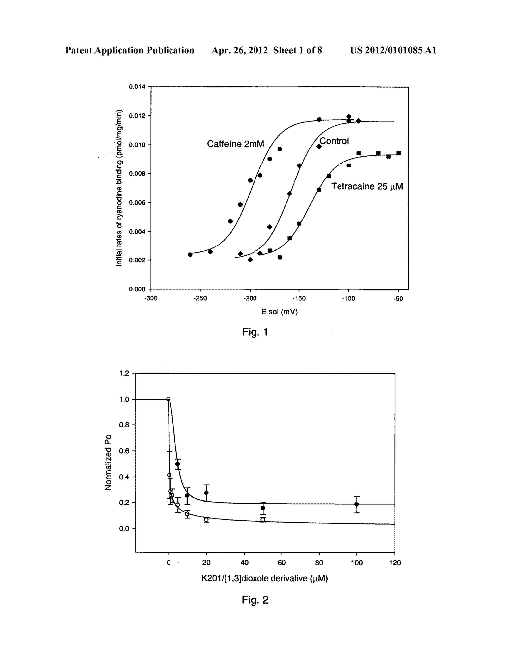 Compounds And Methods For Modulating Activity Of Calcium Release Channels - diagram, schematic, and image 02