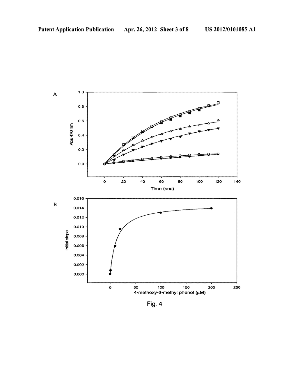 Compounds And Methods For Modulating Activity Of Calcium Release Channels - diagram, schematic, and image 04