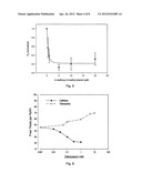 Compounds And Methods For Modulating Activity Of Calcium Release Channels diagram and image