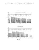 Compounds And Methods For Modulating Activity Of Calcium Release Channels diagram and image