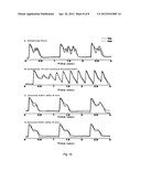 Compounds And Methods For Modulating Activity Of Calcium Release Channels diagram and image