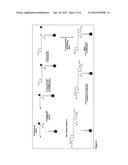 Generation of Combinatorial Synthetic Libraries and Screening for Novel     Proadhesins and Nonadhesins diagram and image