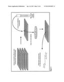 Generation of Combinatorial Synthetic Libraries and Screening for Novel     Proadhesins and Nonadhesins diagram and image