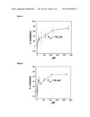 Generation of Combinatorial Synthetic Libraries and Screening for Novel     Proadhesins and Nonadhesins diagram and image