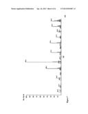 Generation of Combinatorial Synthetic Libraries and Screening for Novel     Proadhesins and Nonadhesins diagram and image