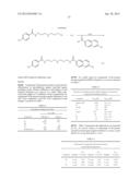 Generation of Combinatorial Synthetic Libraries and Screening for Novel     Proadhesins and Nonadhesins diagram and image