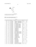 Generation of Combinatorial Synthetic Libraries and Screening for Novel     Proadhesins and Nonadhesins diagram and image