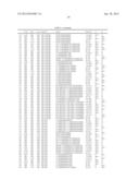 Generation of Combinatorial Synthetic Libraries and Screening for Novel     Proadhesins and Nonadhesins diagram and image