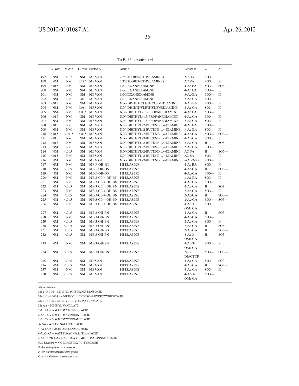 Generation of Combinatorial Synthetic Libraries and Screening for Novel     Proadhesins and Nonadhesins - diagram, schematic, and image 42