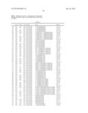 Generation of Combinatorial Synthetic Libraries and Screening for Novel     Proadhesins and Nonadhesins diagram and image