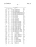 Generation of Combinatorial Synthetic Libraries and Screening for Novel     Proadhesins and Nonadhesins diagram and image