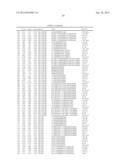 Generation of Combinatorial Synthetic Libraries and Screening for Novel     Proadhesins and Nonadhesins diagram and image