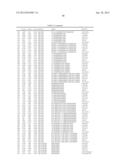 Generation of Combinatorial Synthetic Libraries and Screening for Novel     Proadhesins and Nonadhesins diagram and image