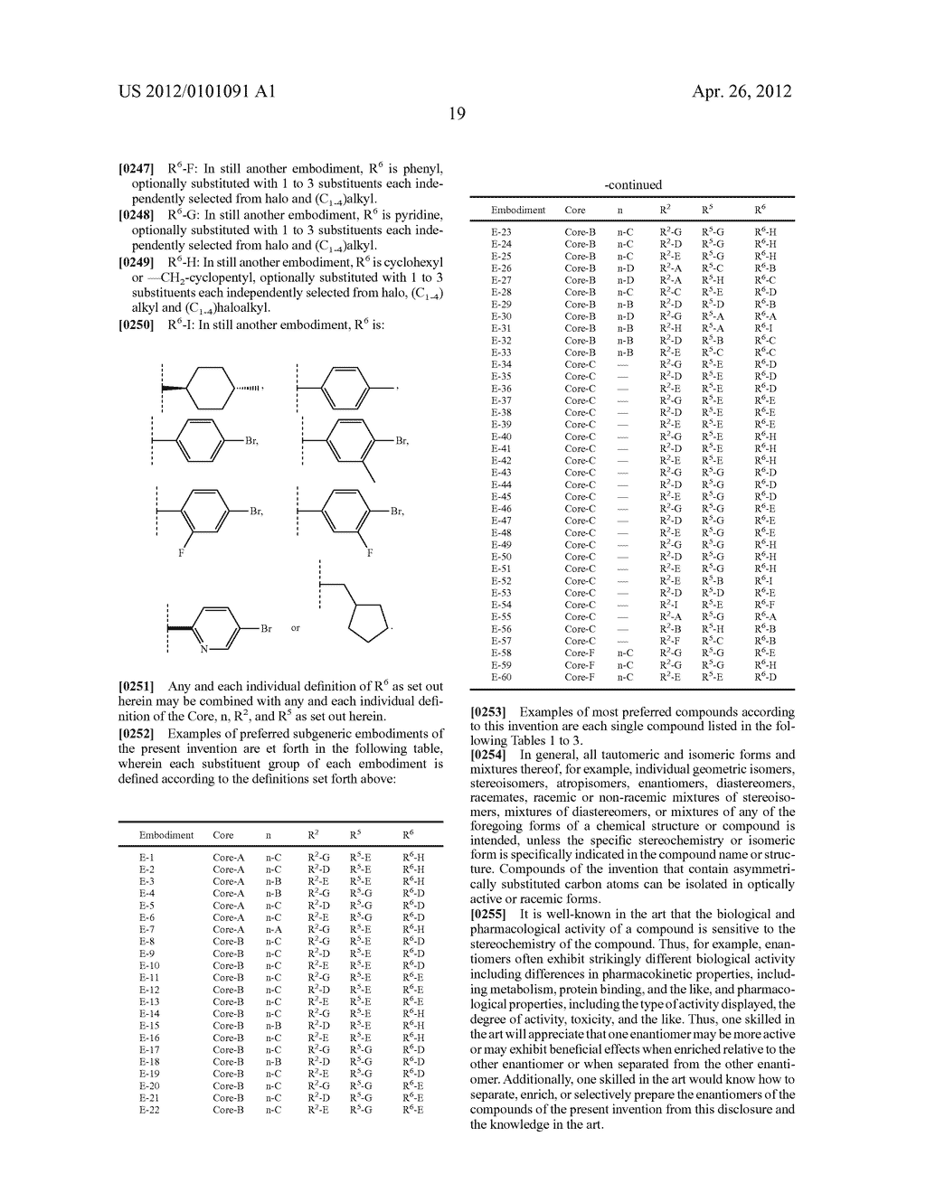 VIRAL POLYMERASE INHIBITORS - diagram, schematic, and image 20