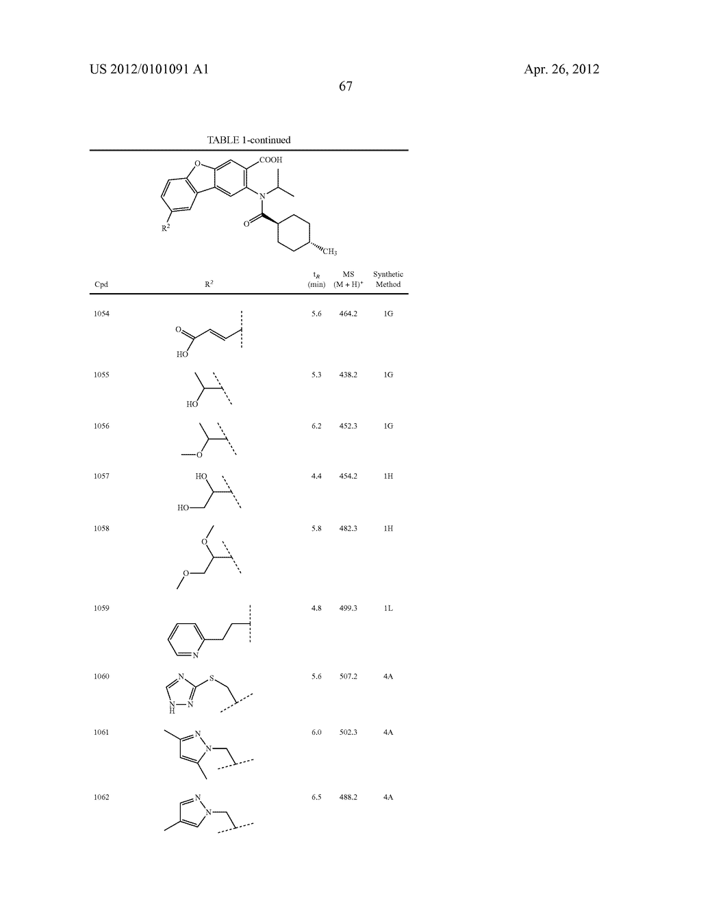 VIRAL POLYMERASE INHIBITORS - diagram, schematic, and image 68