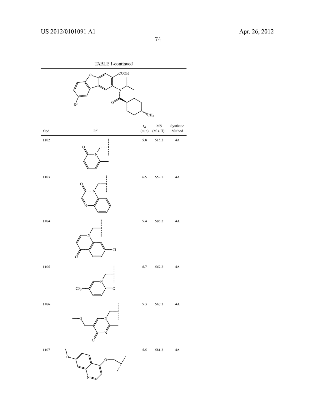 VIRAL POLYMERASE INHIBITORS - diagram, schematic, and image 75