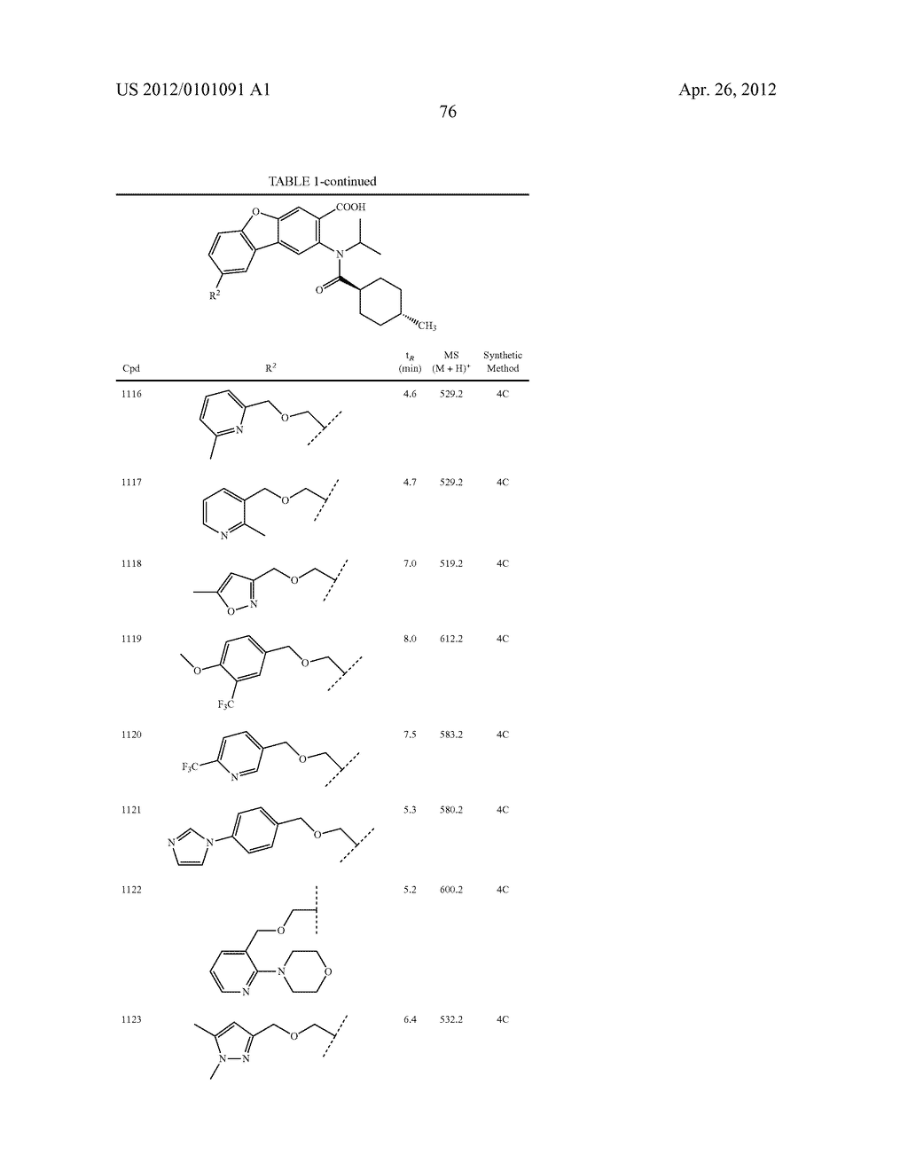 VIRAL POLYMERASE INHIBITORS - diagram, schematic, and image 77