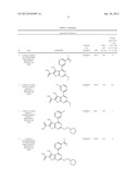 ALKOXY-THIENOPYRIMIDINES AS TGF-BETA RECEPTOR KINASE MODULATORS diagram and image