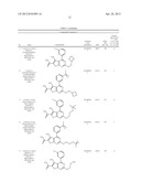 ALKOXY-THIENOPYRIMIDINES AS TGF-BETA RECEPTOR KINASE MODULATORS diagram and image