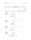 ALKOXY-THIENOPYRIMIDINES AS TGF-BETA RECEPTOR KINASE MODULATORS diagram and image