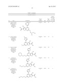 ALKOXY-THIENOPYRIMIDINES AS TGF-BETA RECEPTOR KINASE MODULATORS diagram and image