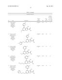 ALKOXY-THIENOPYRIMIDINES AS TGF-BETA RECEPTOR KINASE MODULATORS diagram and image