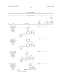 ALKOXY-THIENOPYRIMIDINES AS TGF-BETA RECEPTOR KINASE MODULATORS diagram and image