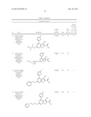 ALKOXY-THIENOPYRIMIDINES AS TGF-BETA RECEPTOR KINASE MODULATORS diagram and image