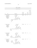 ALKOXY-THIENOPYRIMIDINES AS TGF-BETA RECEPTOR KINASE MODULATORS diagram and image