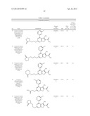 ALKOXY-THIENOPYRIMIDINES AS TGF-BETA RECEPTOR KINASE MODULATORS diagram and image