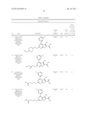 ALKOXY-THIENOPYRIMIDINES AS TGF-BETA RECEPTOR KINASE MODULATORS diagram and image