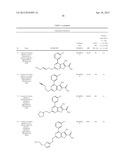 ALKOXY-THIENOPYRIMIDINES AS TGF-BETA RECEPTOR KINASE MODULATORS diagram and image