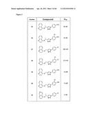 Compounds and Methods for Treating Mammalian Gastrointestinal Microbial     Infections diagram and image