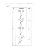 Compounds and Methods for Treating Mammalian Gastrointestinal Microbial     Infections diagram and image