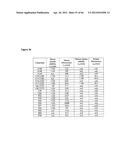 Compounds and Methods for Treating Mammalian Gastrointestinal Microbial     Infections diagram and image